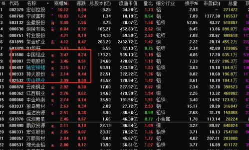 发生在 欧洲粮仓 的俄乌冲突,A股这家公司却备受吸引